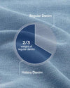 Low Waist Loose Fit Wide Leg Denim Jeans